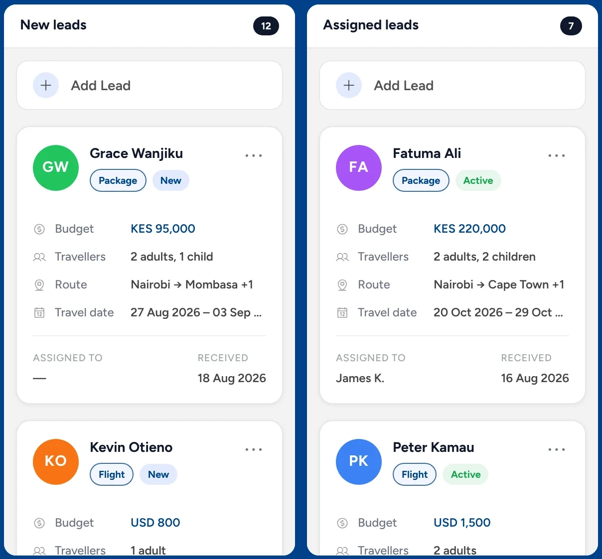 The Sales hub in Triply: new leads and assigned leads as cards, each with the budget, travelers, route, travel dates and who owns it.