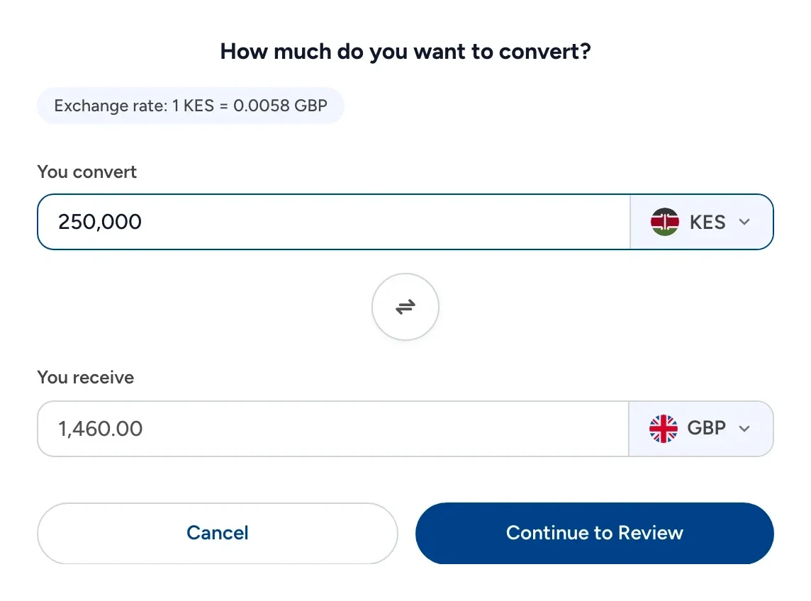 Convert Funds: KES 250,000 into pounds, receiving GBP 1,460, at 1 KES = 0.0058 GBP.
