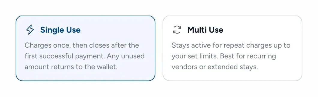 Request a card: single use, which closes after its first payment, or multi use.