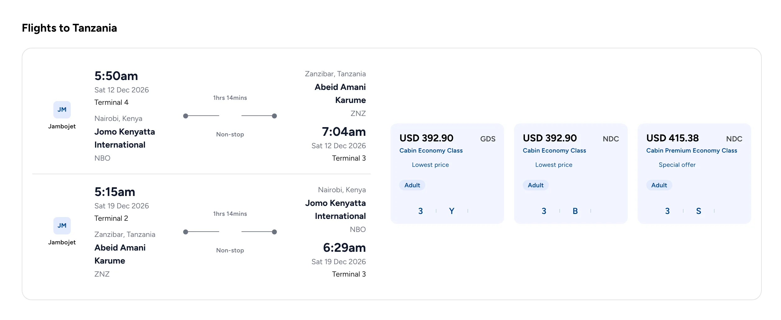 Flight results from Nairobi to Zanzibar for 12 to 19 December 2026: a round trip with non-stop flights each way and three fares beside it, USD 392.90 GDS economy, USD 392.90 NDC economy and USD 415.38 NDC premium economy.
