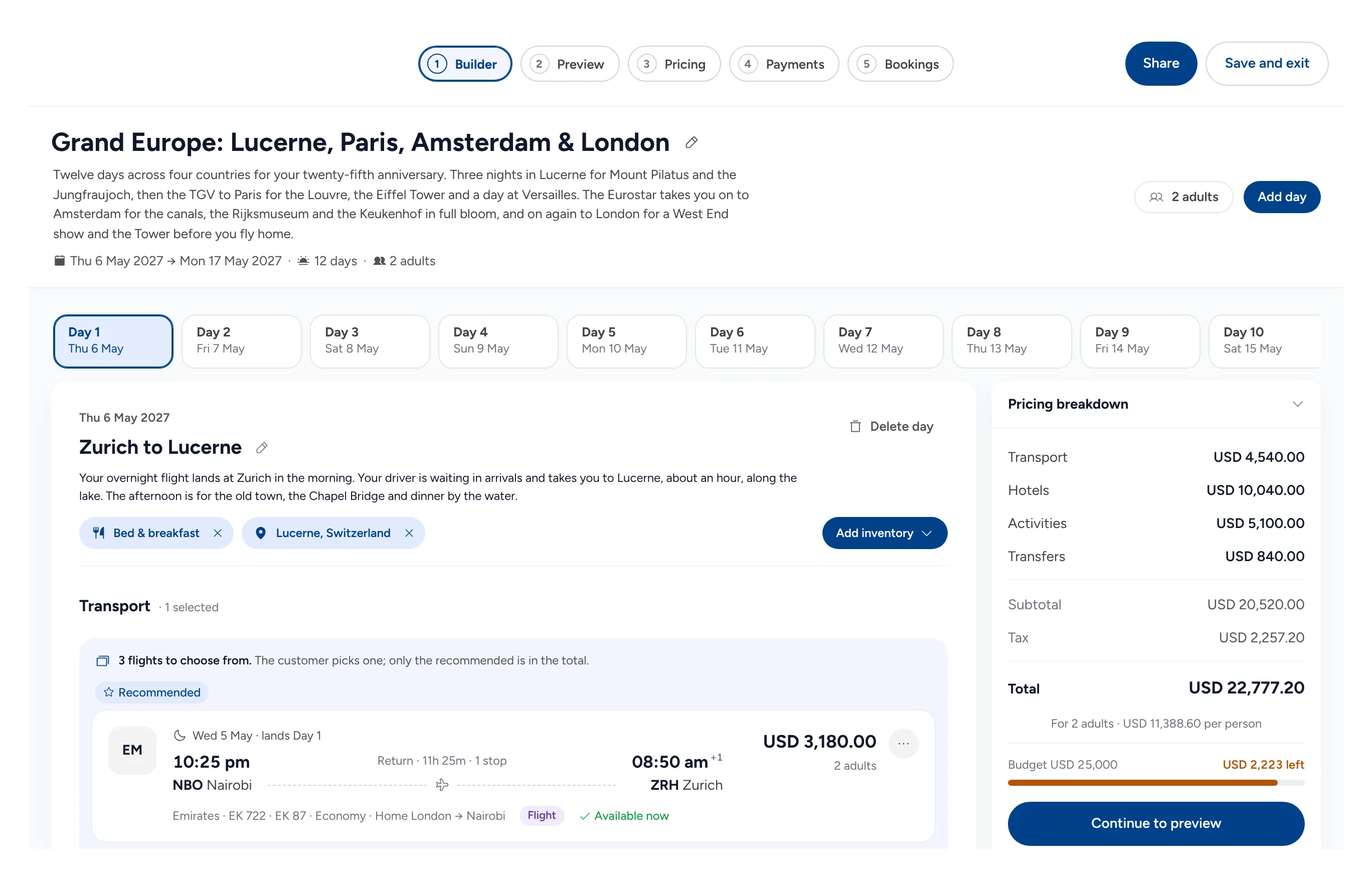 The quote builder: Grand Europe, Lucerne, Paris, Amsterdam and London, 12 days for 2 adults, Day 1 Zurich to Lucerne with three flights to choose from, and a pricing breakdown totalling USD 22,777.20 with USD 2,223 of the budget left.