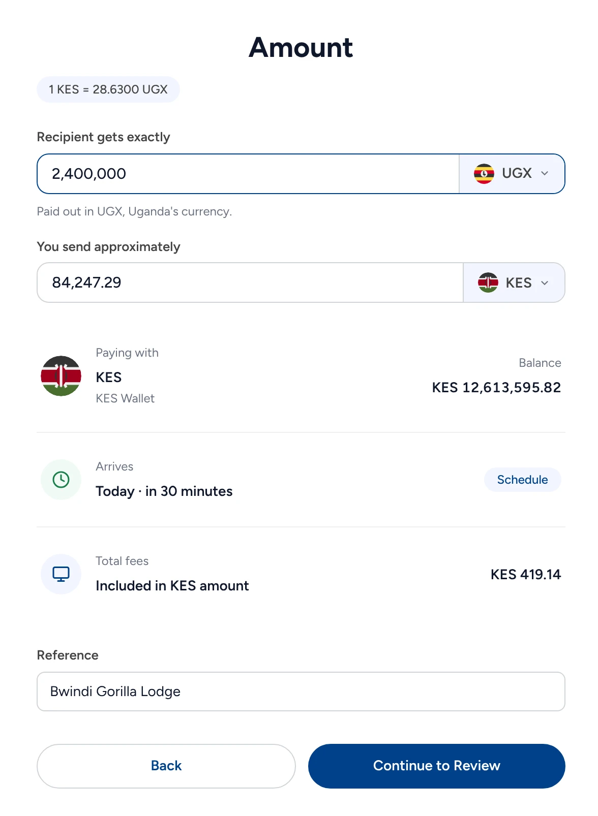 The amount step: the recipient gets exactly UGX 2,400,000, you send about KES 84,247.29 at 1 KES = 28.63 UGX, arriving today in 30 minutes, fees KES 419.14 included.